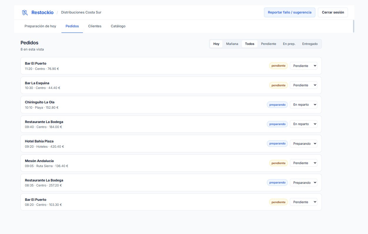 Panel de pedidos de Restockio con lista de pedidos del día